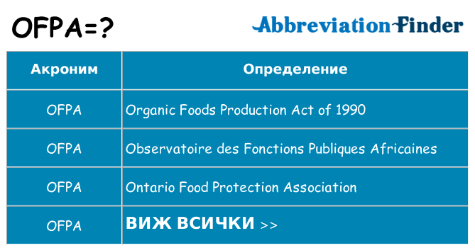Какво прави ofpa престои