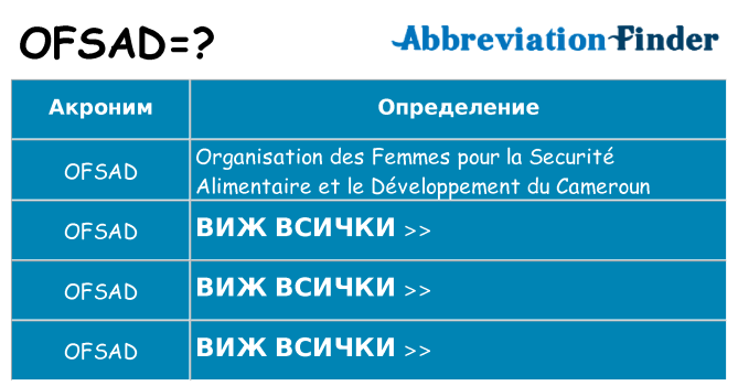 Какво прави ofsad престои