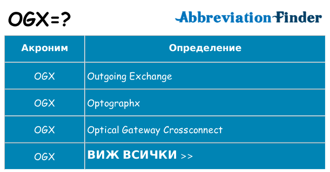 Какво прави ogx престои