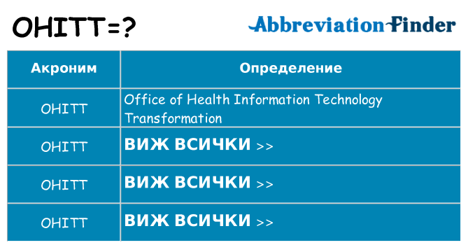 Какво прави ohitt престои