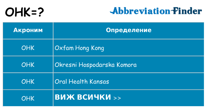 Какво прави ohk престои