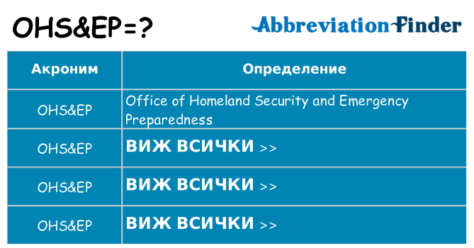 Какво прави ohsep престои