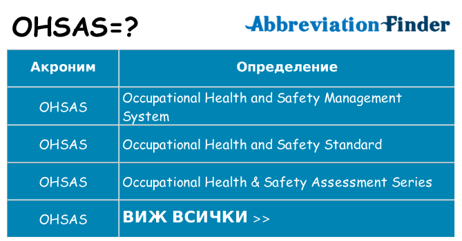 Какво прави ohsas престои