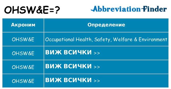 Какво прави ohswe престои