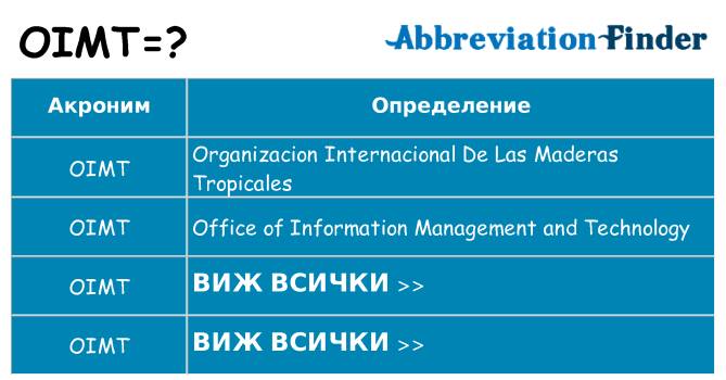 Какво прави oimt престои