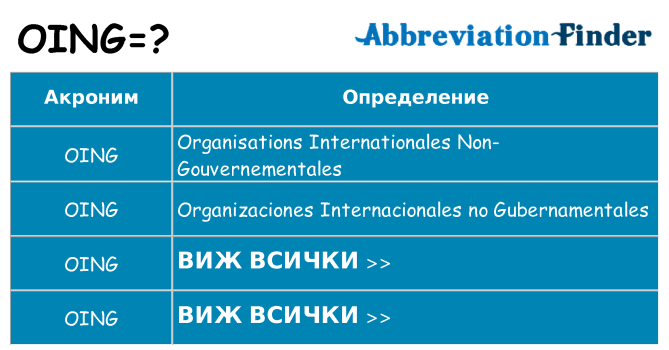 Какво прави oing престои