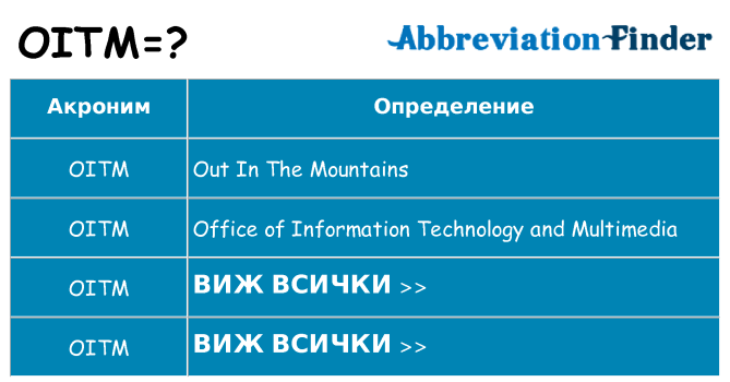 Какво прави oitm престои