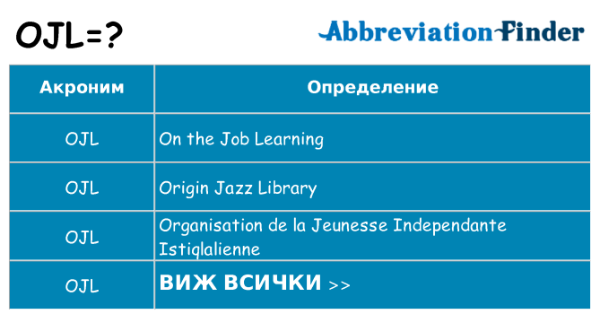 Какво прави ojl престои