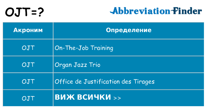 Какво прави ojt престои