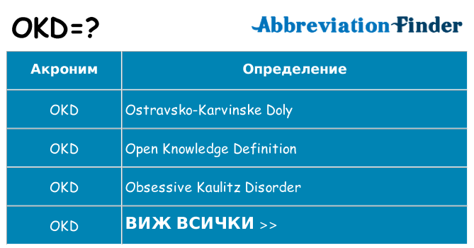 Какво прави okd престои