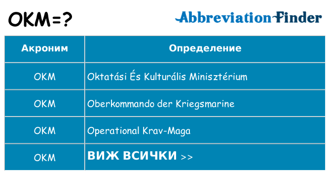 Какво прави okm престои
