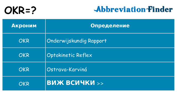Какво прави okr престои