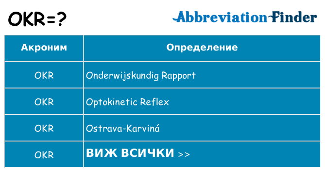 Какво прави okr престои