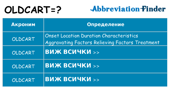 Какво прави oldcart престои