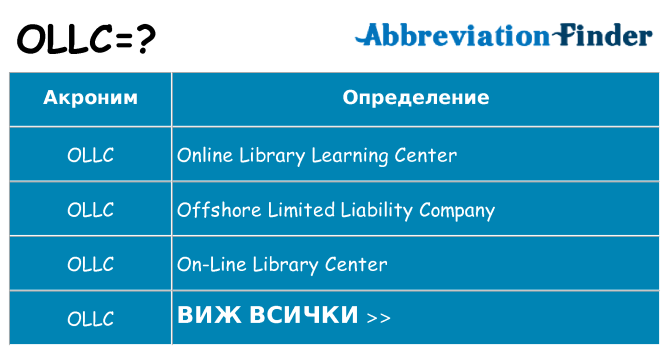 Какво прави ollc престои