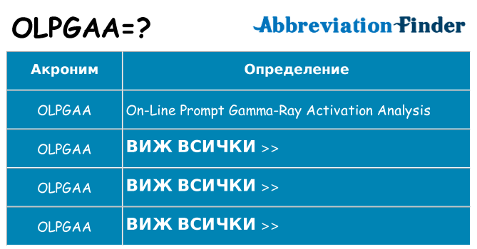 Какво прави olpgaa престои