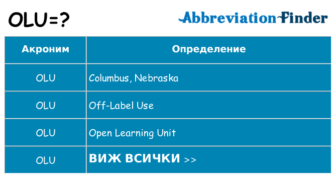 Какво прави olu престои