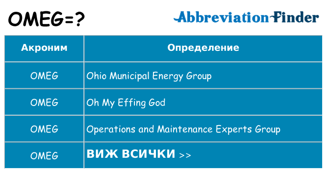 Какво прави omeg престои