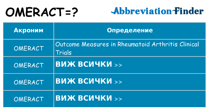 Какво прави omeract престои