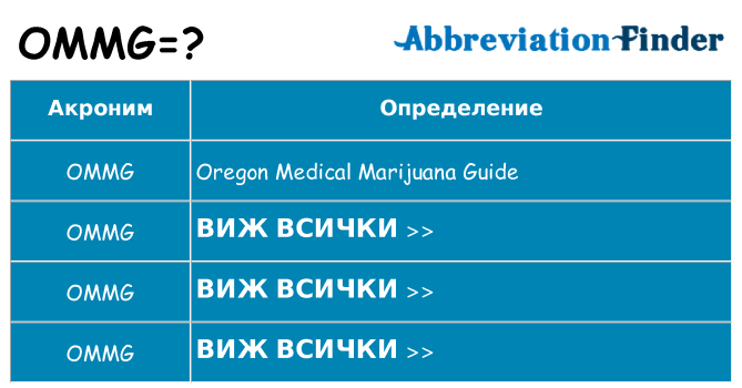 Какво прави ommg престои