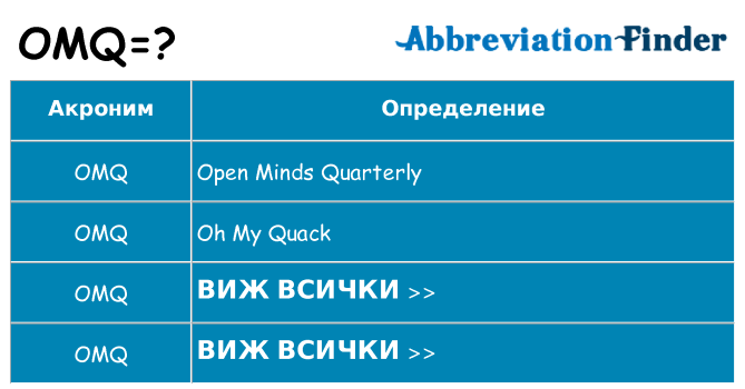 Какво прави omq престои