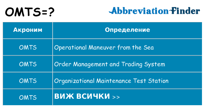 Какво прави omts престои