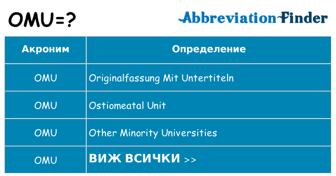 Какво прави omu престои