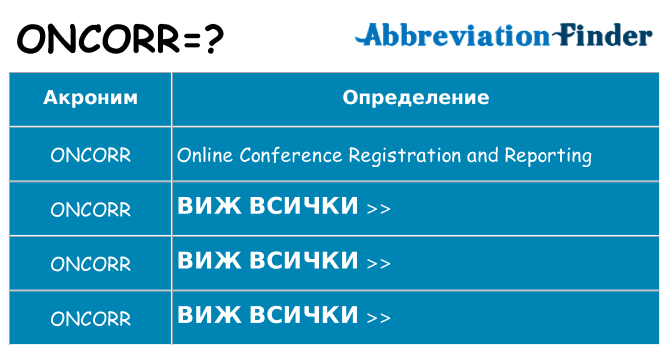 Какво прави oncorr престои