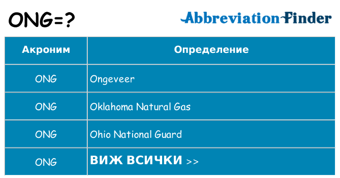 Какво прави ong престои