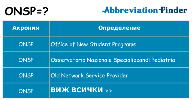 Какво прави onsp престои