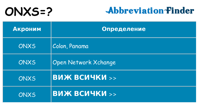 Какво прави onxs престои