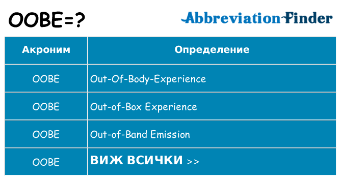 Какво прави oobe престои