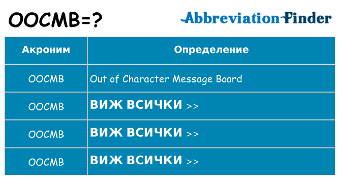 Какво прави oocmb престои