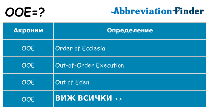 Какво прави ooe престои