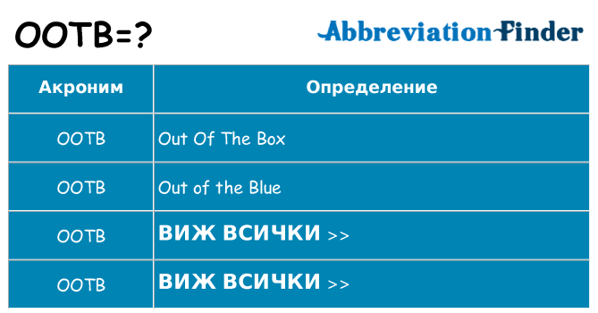 Какво прави ootb престои