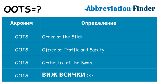 Какво прави oots престои