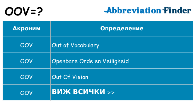Какво прави oov престои