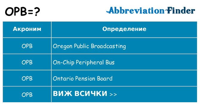 Какво прави opb престои