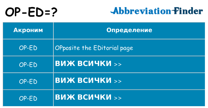 Какво прави op-ed престои