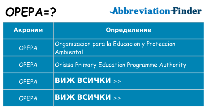 Какво прави opepa престои