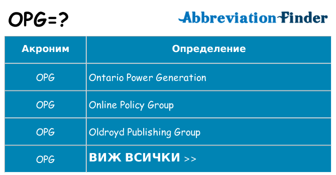 Какво прави opg престои