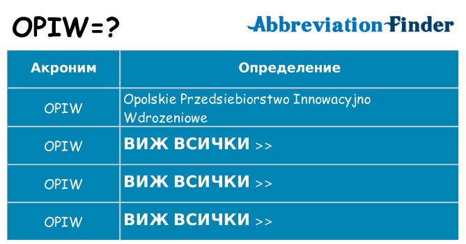 Какво прави opiw престои