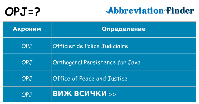Какво прави opj престои