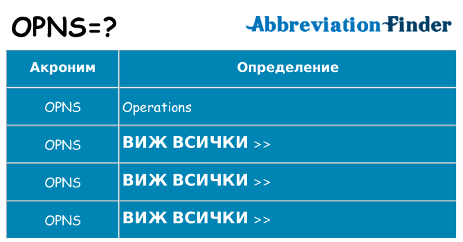 Какво прави opns престои