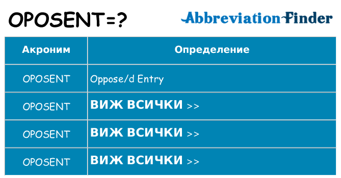 Какво прави oposent престои