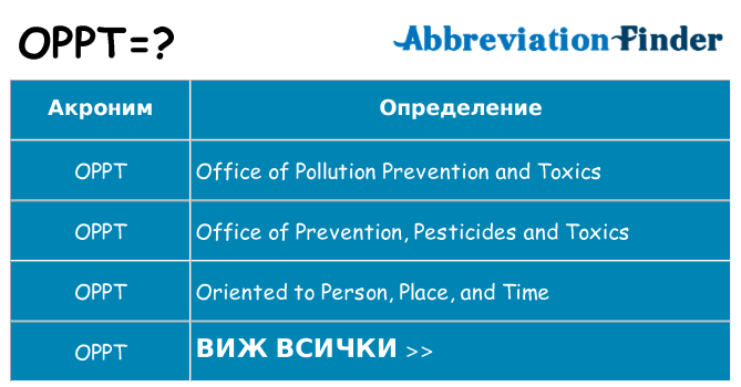 Какво прави oppt престои