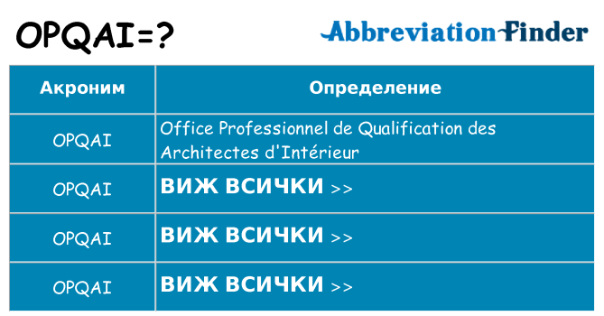 Какво прави opqai престои