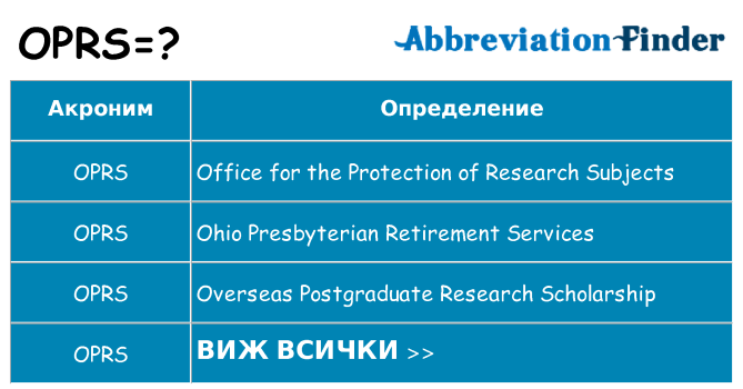 Какво прави oprs престои