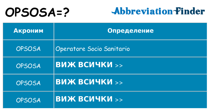 Какво прави opsosa престои
