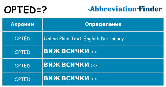 Какво прави opted престои